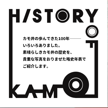 カモ井の歩んできた100年―――いろいろありました。素晴らしきカモ井の歴史を、貴重な写真をおりまぜた略史年表でご紹介します。